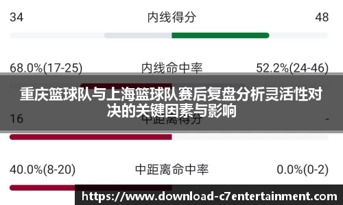 c7娱乐官网